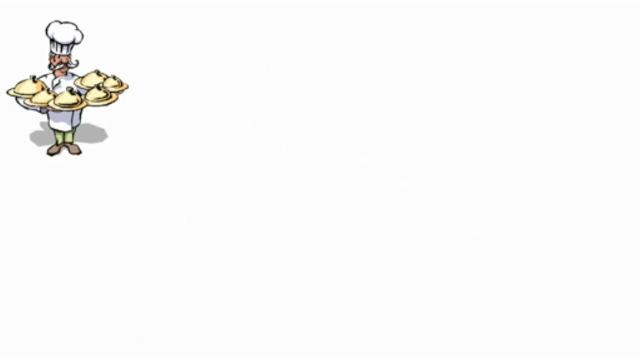 Lunch Catering Troy MI (248) 629-7041