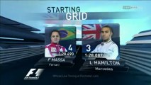 F1 Australian GP Melbourne Race Grid [HD]