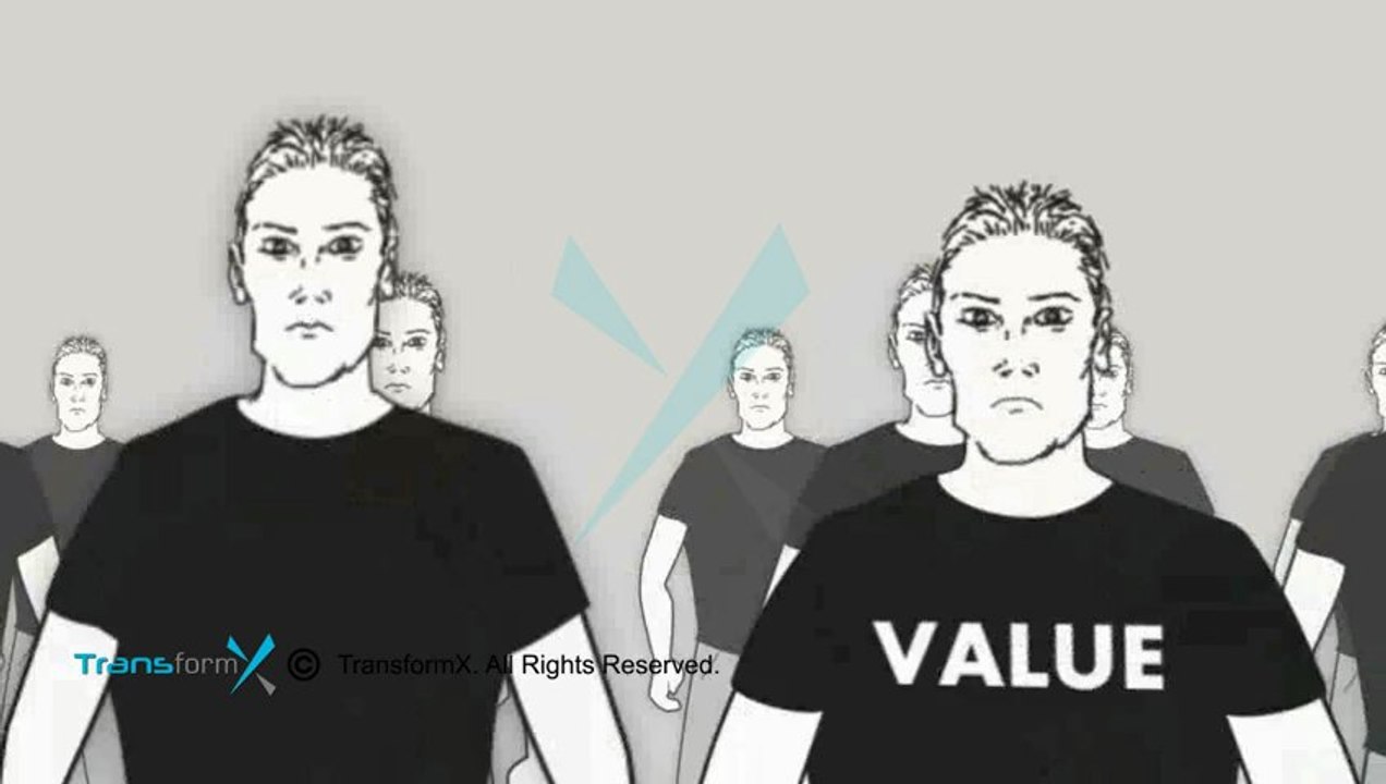 Value addition - Lamm