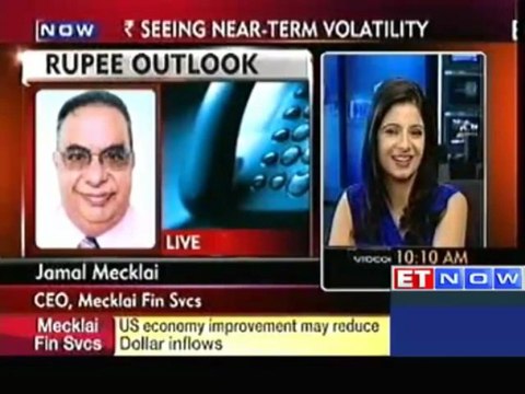 US Economy improvement may reduce dollar inflows : Mecklai Financial Services