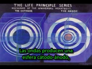 TEC - Unidad 13 - Las Lentes de Luz Eléctrica de la Creación