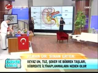 EA MİD TV - FRESENİUS SİNAN ERTEN - 1 -  18.03.2013