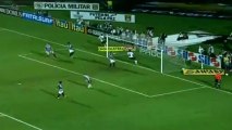 Luis Fabiano segna e il San Paolo torna in testa