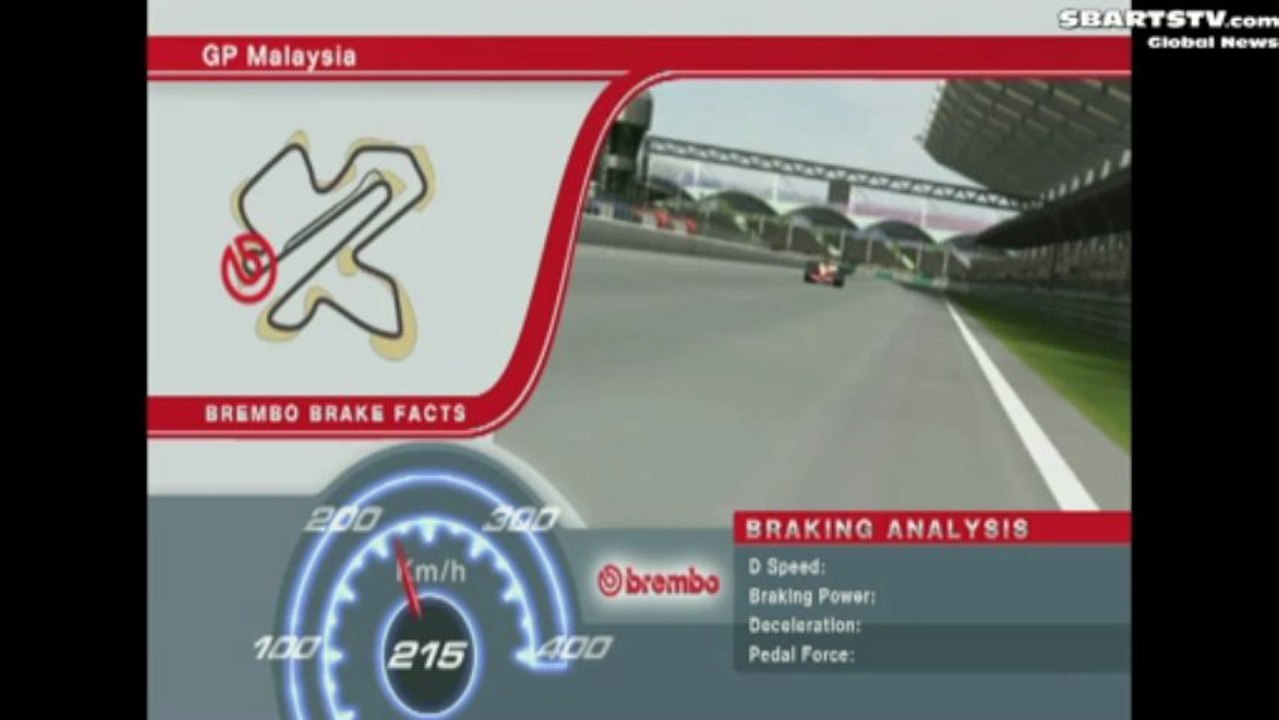 Formula 1 Malaysia F1 GP AMG Preview