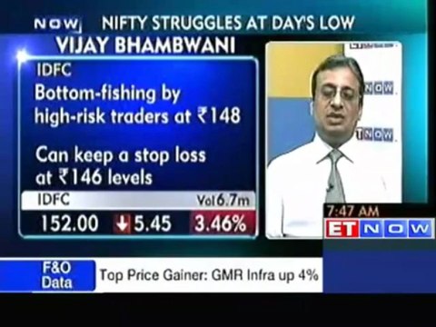 Nifty may test 5790-5810 on the downside : Vijay Bhambwani