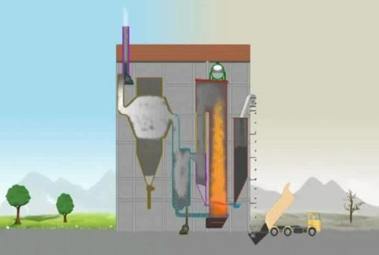 Mimsan Industrial Boilers