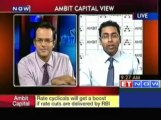 Global Liquidity, Easy Monetary Policies Supporting Indian Markets
