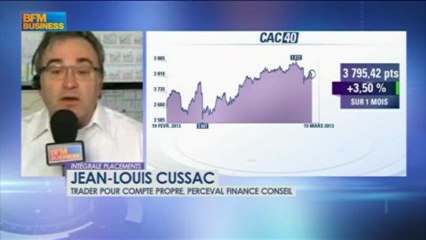 Le match des traders : Cussac VS Filippo dans Intégrale Placements - 19 mars