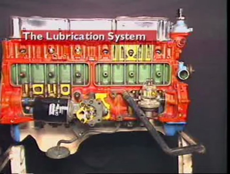 Engine Lubrication System