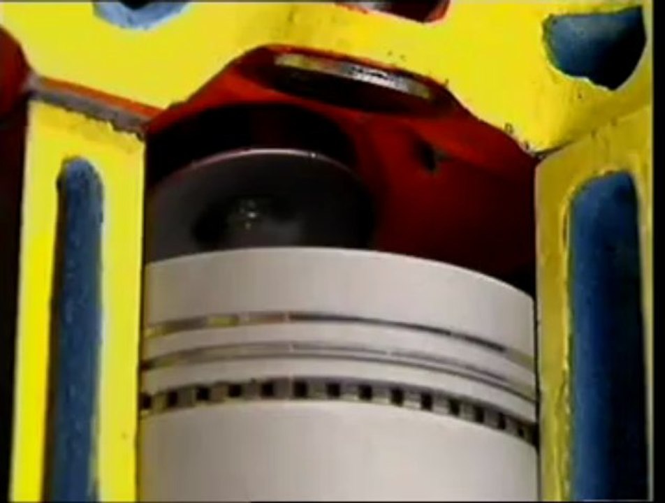 Camshaft & Crankshaft Ratio video Dailymotion