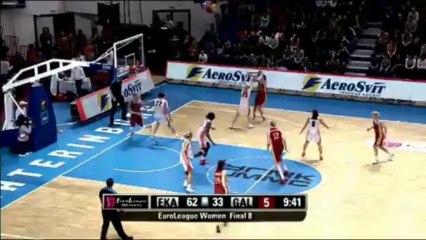 Euroliga Femenina - Accidente de Wauters sin consecuencias