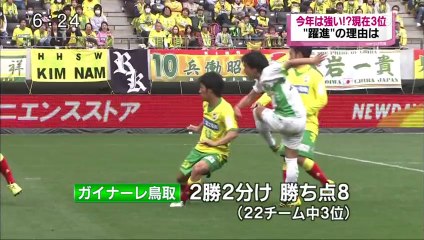 次節はホーム戦　“４戦無敗“ガイナーレ　全ゴール見せます