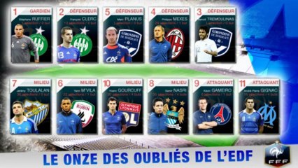Foot Mercato - le JT - 21 mars 2013