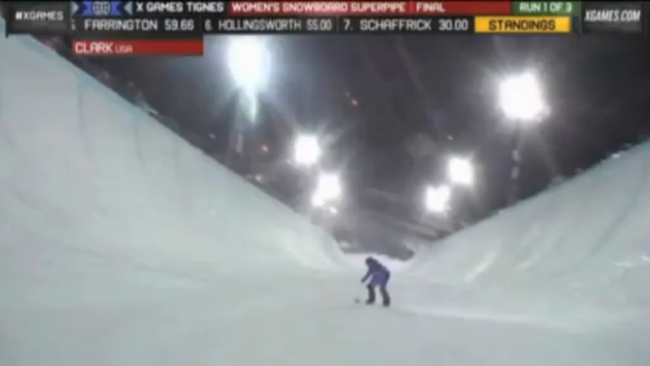 Winter X Games Tignes 2013: Clark holt sich den Hattrick
