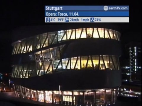 Stuttgart - Germany, Geneva - Switzerland, Paris - France, Doha - Qatar, Salzburg - Austria, Sydney - Australia, Warsaw - Poland