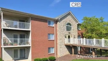 Grandview Summit Apartments in Crestview Hills, KY - ForRent.com