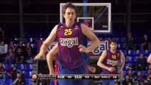 Nightly Notable: Erazem Lorbek, FC Barcelona Regal