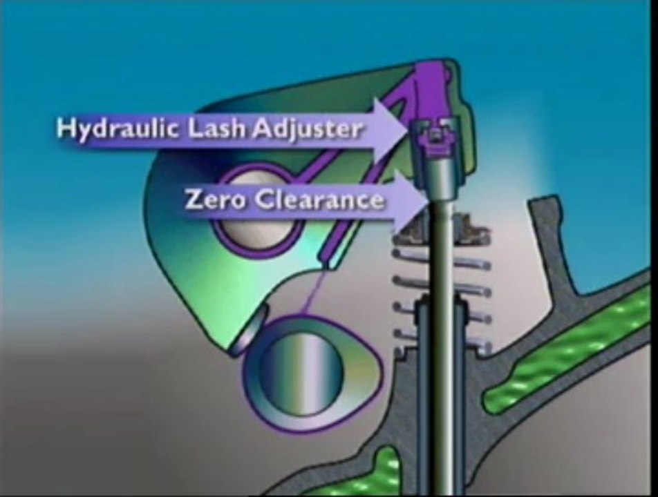 Engine Overhead Camshafts