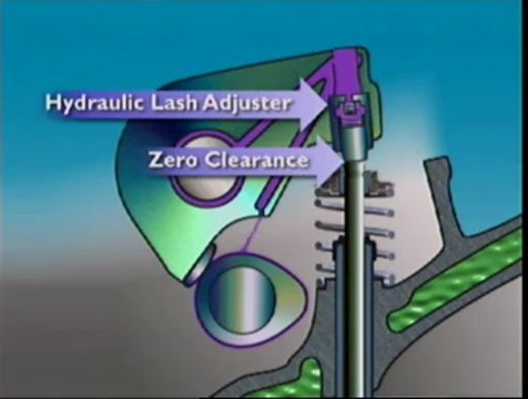 Engine Overhead Camshafts