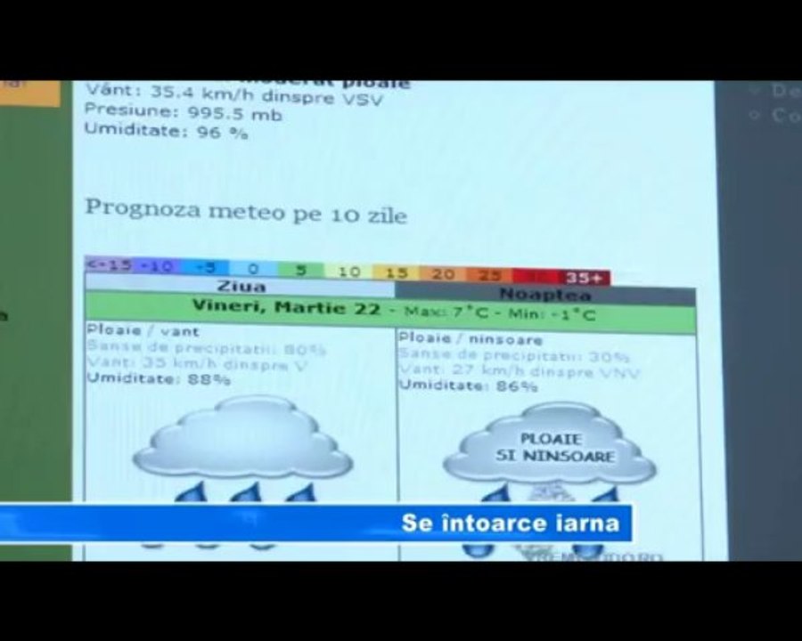 SE INTOARCE IARNA