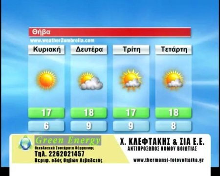 Ο καιρός της Κυριακής 24/3