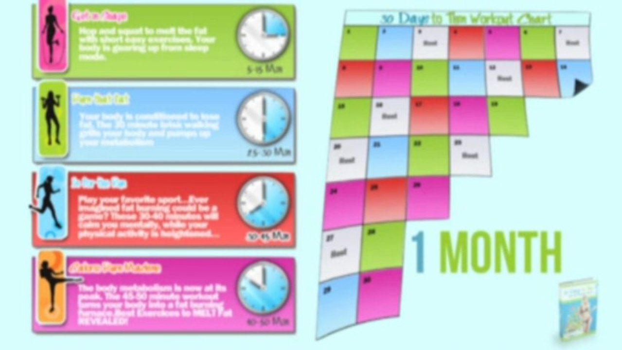 30 Days to Thin- Lose Weight Fast