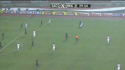 Campeonato Paulista - Sao Paulo 2-0 Bragantino