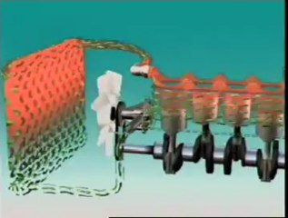 Liquid Cooling system