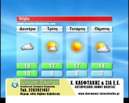 Ο καιρός της Δευτέρας