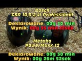 Máy khoan bắt vít Metabo PowerMaxx so với Bosch GSR 10,8V-Li-2- Mr.Phap 01639 922 974- YouTube