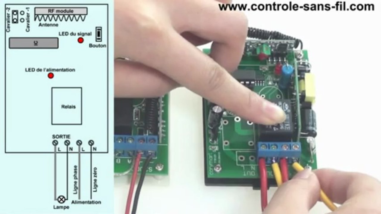 Comment utiliser un émetteur radio pour commander 2 récepteurs électriques sortie de puissance?
