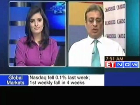 Trading Calls By Vijay Bhambwani