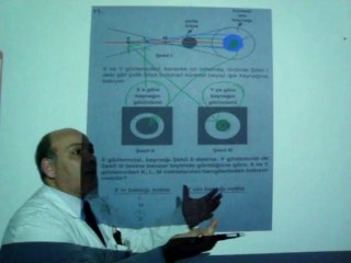 UĞUR DER. 11. SINIF YGS-2 SORU 11