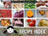 Daily Calorie Intake Paleo Diet