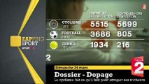 Zap' Sport : Cyclisme, bon élève anti-dopage