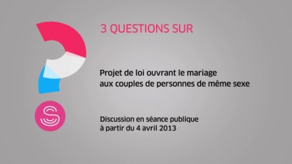 [Questions sur] Le mariage ouvert aux couples de personnes de même sexe