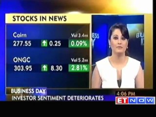 Markets End in Red Over Political Uncertainty