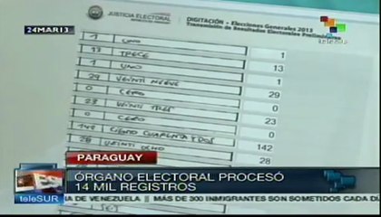 Verifican plataforma de transmisión de datos en Paraguay