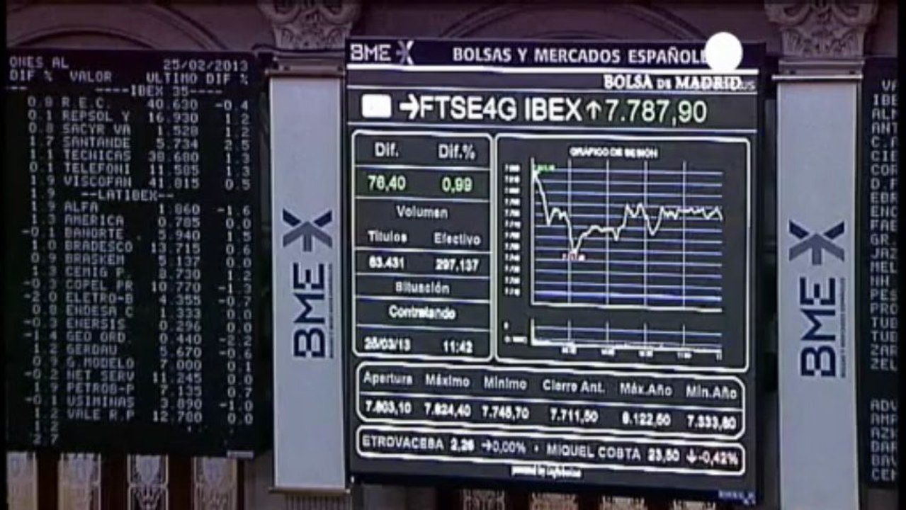 Cierre de los mercados europeos: 25.03.2013