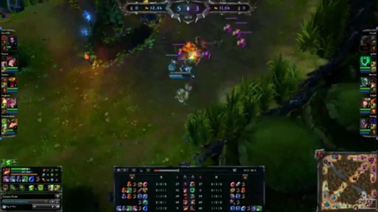 Best AFK EU - League of Legends