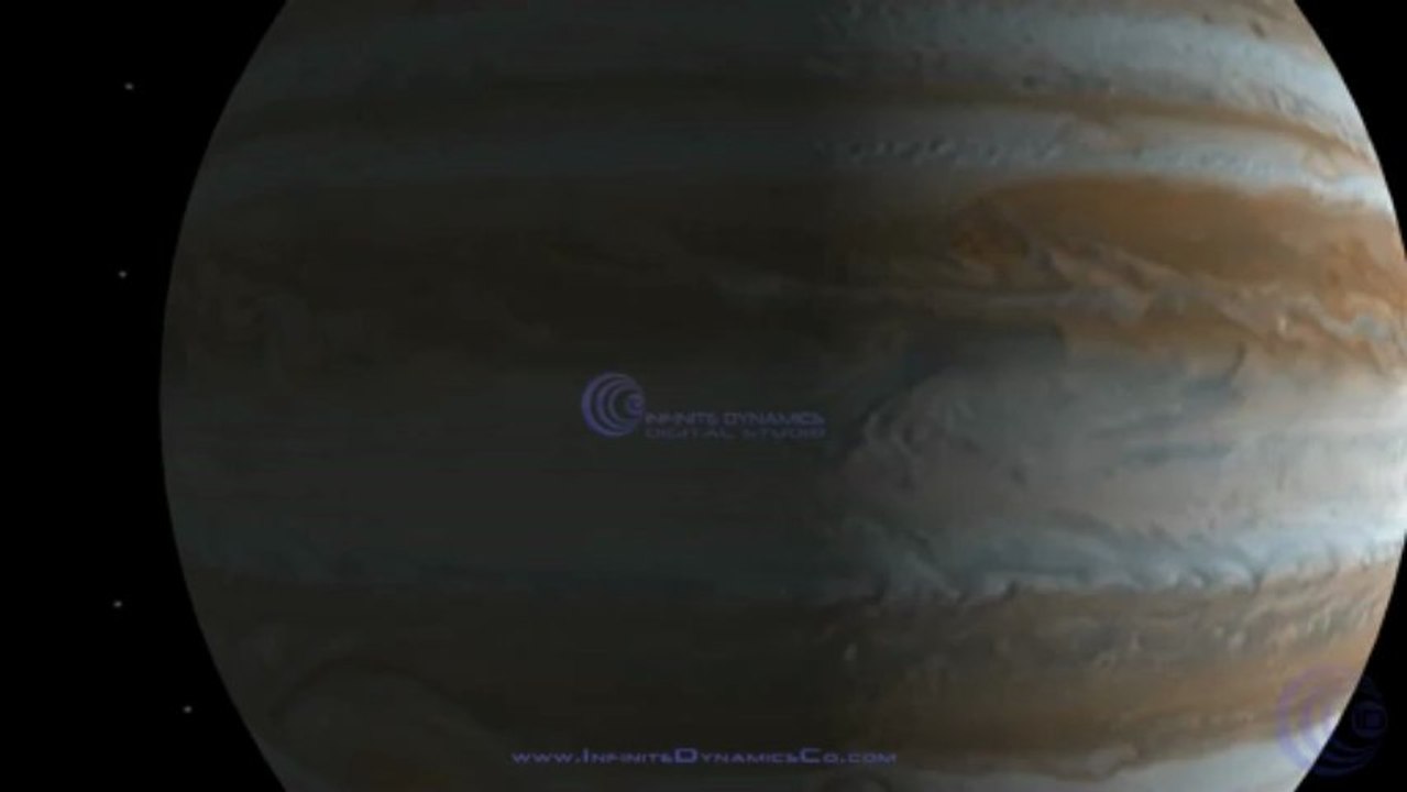 Ramkumar - Solar system