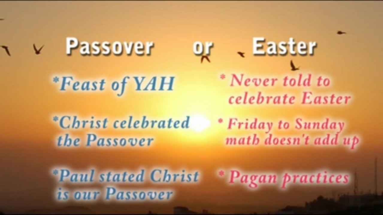 Passover or Easter