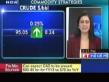 Buy Crude oil, Sell Gold, Silver : Kotak Commodities
