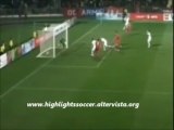 Armenia-Czech Republic 0-3 Highlights All Goals