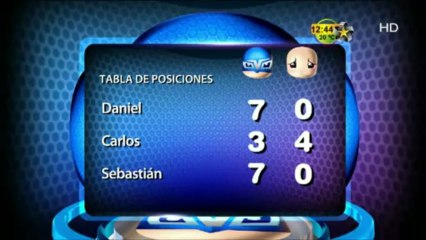 Ganadores de Misterio Voz