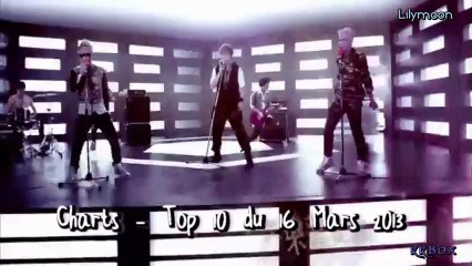 Charts KKBox ~ Top 10 du 16 Mars 2013