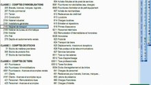 Les bases de la comptabilite générale