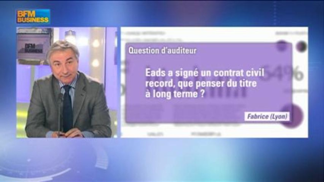Les réponses de Roland Laskine aux auditeurs dans Intégrale Placements - 27 mars