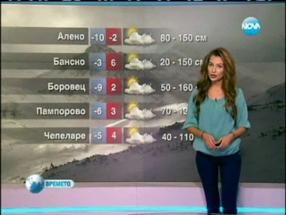 Nikol Stankulova - 12.02.2013