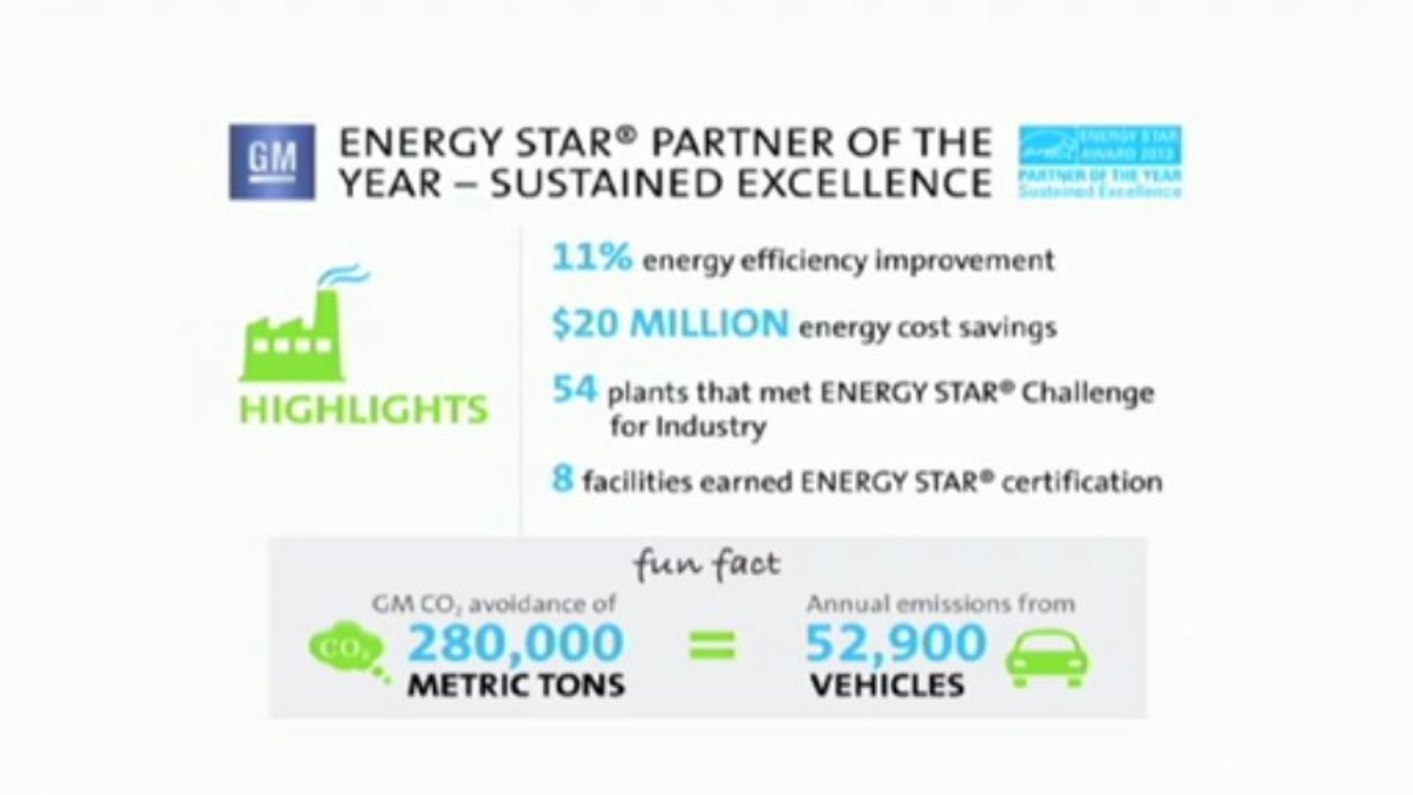 EPA Recognizes GM for Sustained Excellence